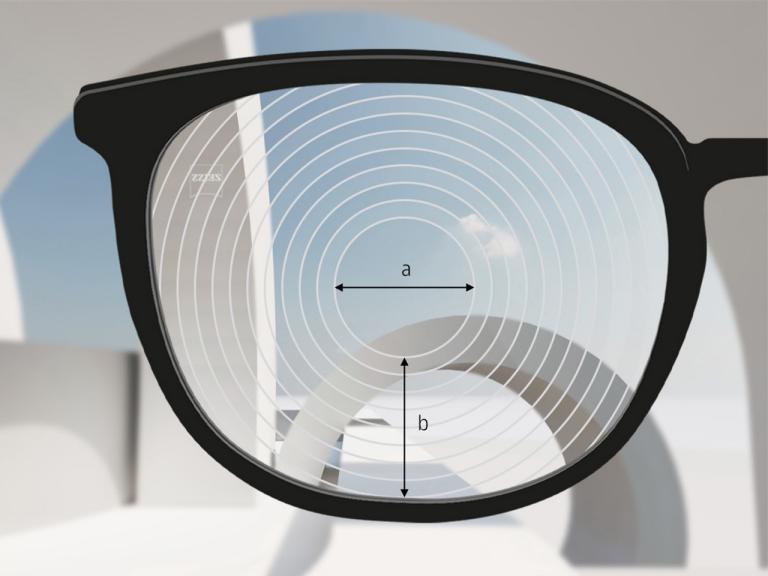 ZEISS MyoCare lenses
